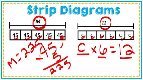 Visualizing Ratios With Tape Diagram Worksheets