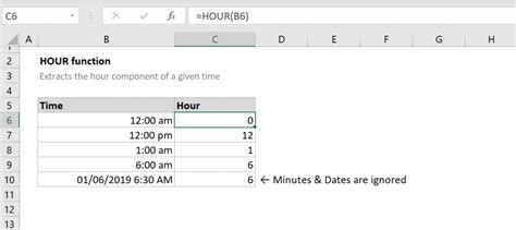 How To Use The Excel Hour Function Excelfind