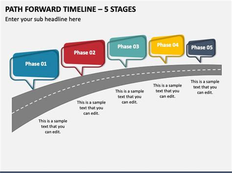 Path Forward Timeline 5 Stages Ppt Timeline Gantt Chart