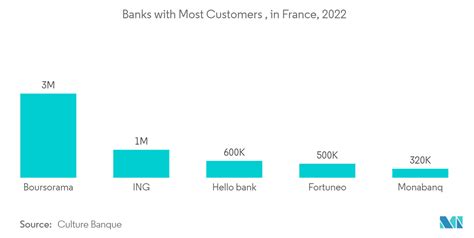 Paris Data Center Market Size & Share Analysis - Industry Research ...