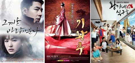 All About Korean Entertainments And Culture: KBS had a strong year in Korean drama ratings race ...