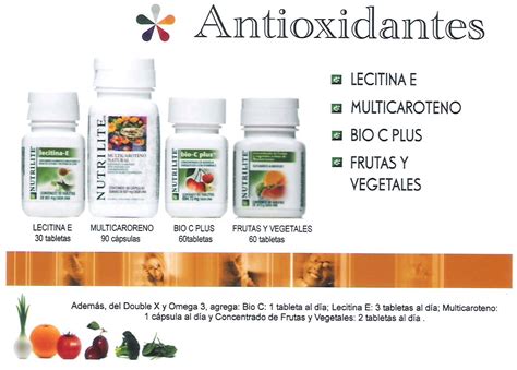 Productos antioxidantes Productos amway Programa de nutrición Guía