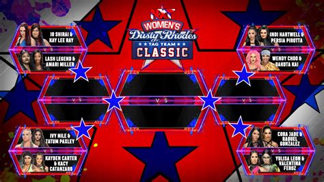 Se Anuncian Los Participantes Del Dusty Rhodes Tag Team Classic Femenil