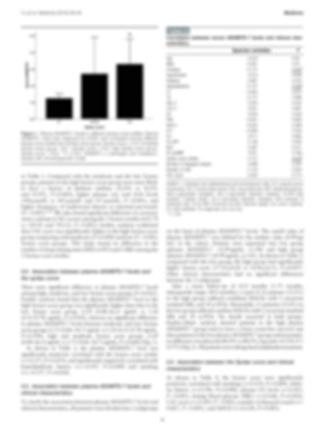 SOLUTION Association Between Plasma Adamts 7 Levels And Severity Of