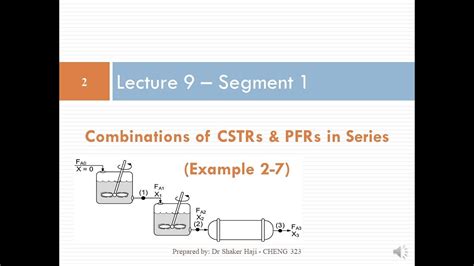 Lecture 9 Seg 1 Chapter 2 Conversion And Reactor Sizing