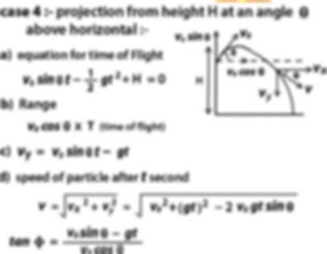 Solution Formulas For Projectile Motion Studypool