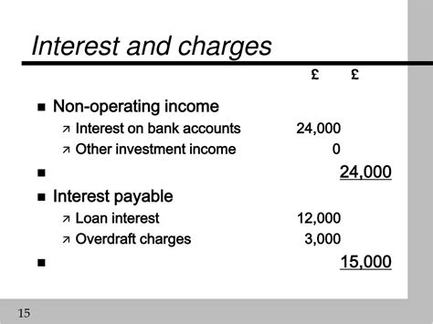 PPT - The Profit and Loss Account PowerPoint Presentation, free ...