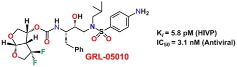 Purdue Chemistry The Ghosh Laboratory Hiv Aids Research