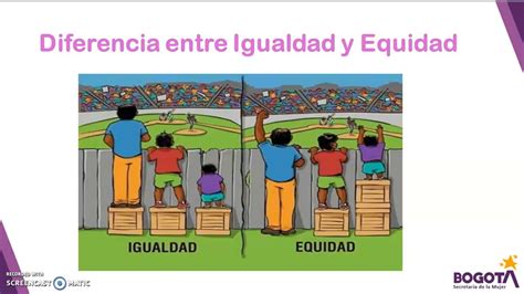 Cual Es La Diferencia Entre Igualdad Y Equidad Youtube The Best