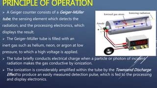 GeigerMüller Counter PPT