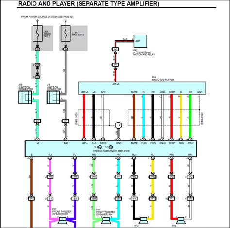 Wiring Diagram Kenwood Car Stereo Kenwood Stereo Wiring Diagram