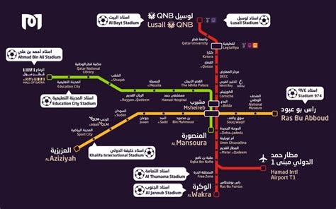 Is Qatars Rail Network Ready For The World Cup Railway Technology