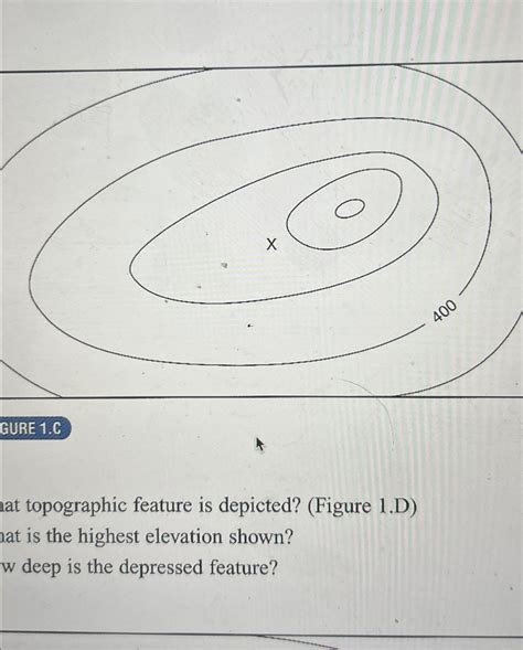 Solved Gure At Topographic Feature Is Depicted Figure Chegg