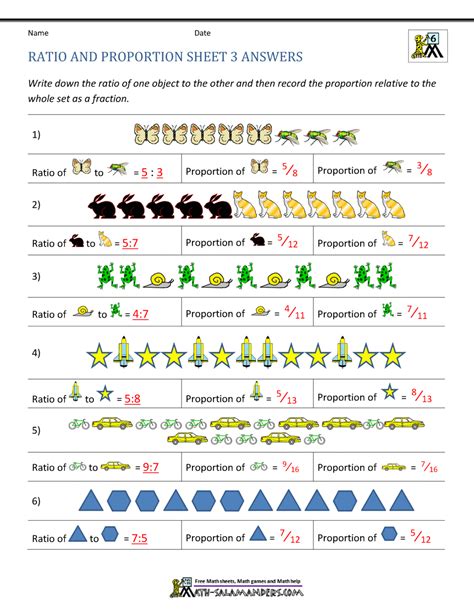 Ratio Worksheets Worksheets Library