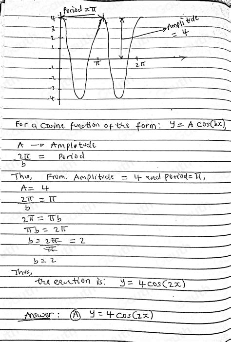 Solved What Is The Equation Of The Sinusoid Shown In The Graph A Y