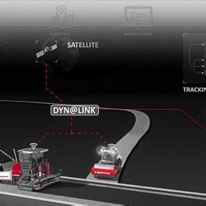 Nova linha Rhino de rolos compactadores Dynapac oferece maior potência