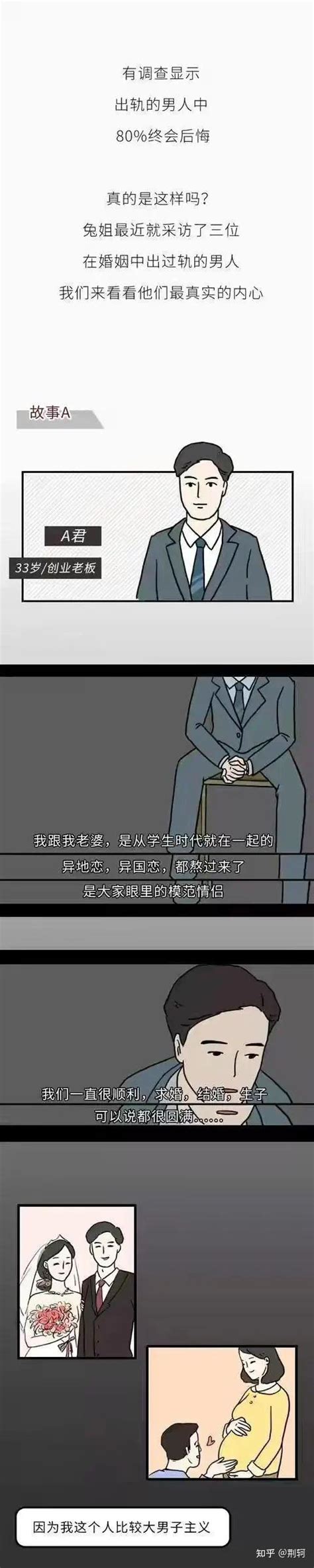 结婚后才明白，哪有不偷腥的猫？漫画揭露人性的黑暗 知乎