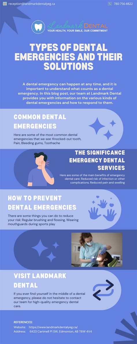 Types Of Dental Emergencies And Their Solutions Landmark Dental Medium