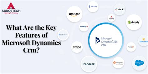 What Are the Key Features of Microsoft Dynamics Crm?