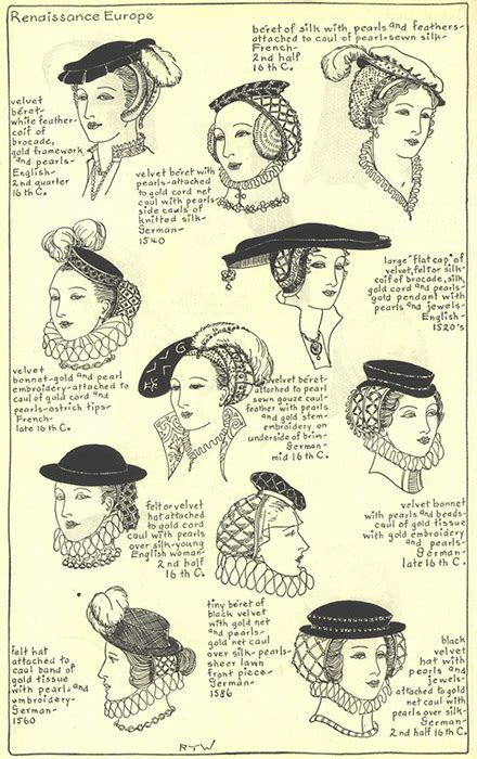 Tudor Womens Hair And Their Headpieces