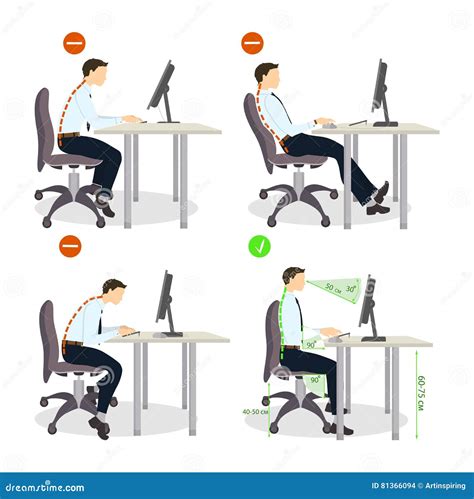 Correct Sitting Posture. Vector Infographics Cartoon Vector ...