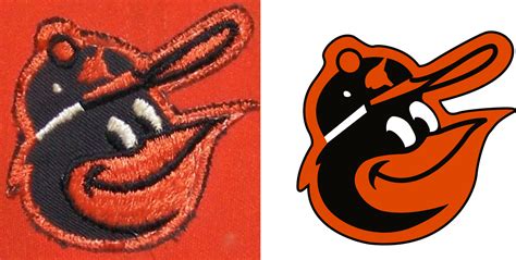 Download Hd Baltimore Orioles Orioles Logo No Background Transparent