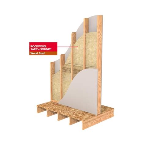 Rockwool R Comfortbatt X X Fire Resistant