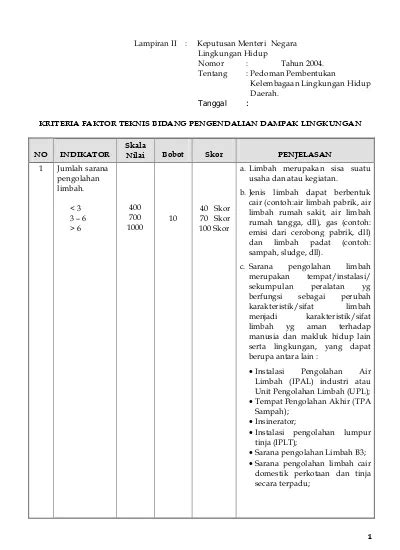 Kep Menlh No Tentang Pedoman Pembentukan Kelembagaan Lingkungan