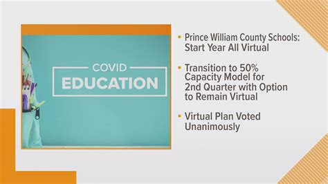 Prince William County School Calendar - prntbl.concejomunicipaldechinu ...