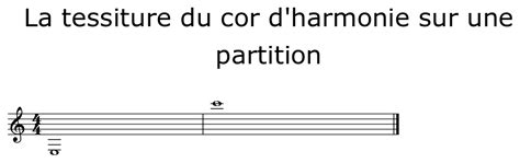 La tessiture du cor d'harmonie sur une partition - Sheet music for Horn ...