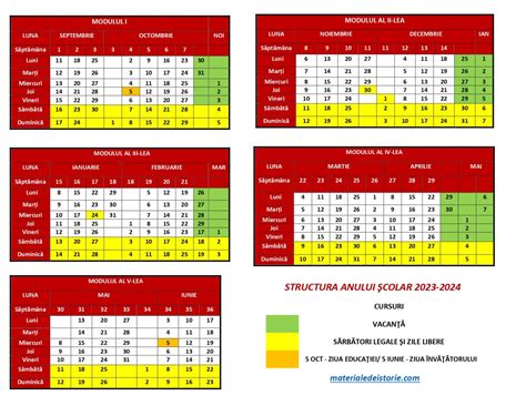 Structura Anului şcolar 2023 2024 Calendar şcolar Materiale De Istorie