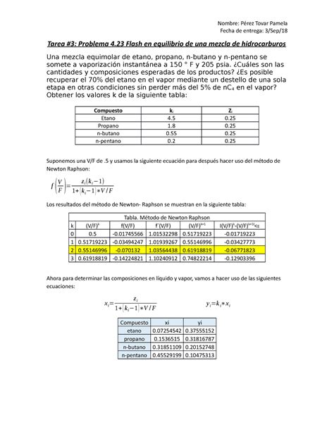 Tarea 3 ABSORCIÓN Nombre Tovar Pamela Fecha de entrega Tarea