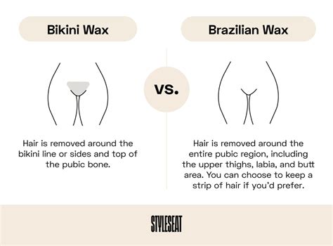 Bikini Wax Vs Brazilian Wax Which Is Right For You StyleSeat Pro