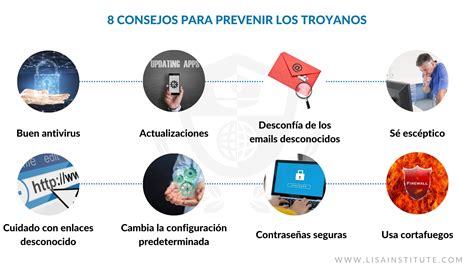 Qué Son Los Troyanos Tipos Modus Operandi Y Medidas Preventivas