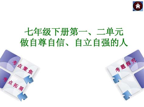 2015届中考思想品德七年级下册复习课件第一、二单元word文档免费下载亿佰文档网