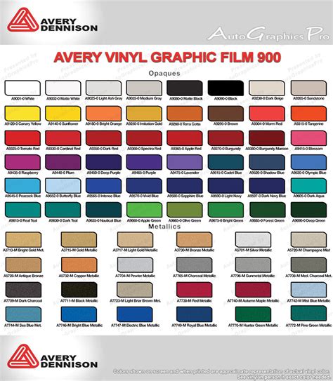 Vinyl Color Chart A Visual Reference Of Charts Chart Master