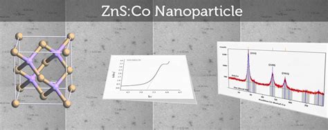 Synthesis And Characterization Of Cobalt Doped Zns Nanoparticles