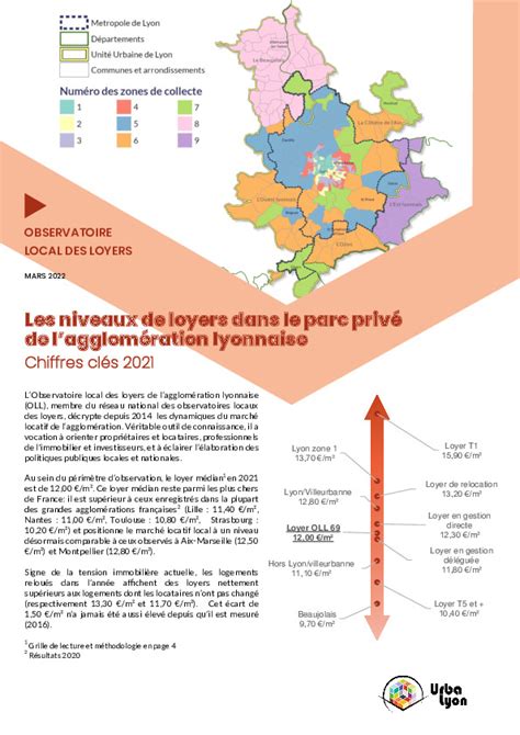 Les loyers dans le parc privé de l agglomération lyonnaise données