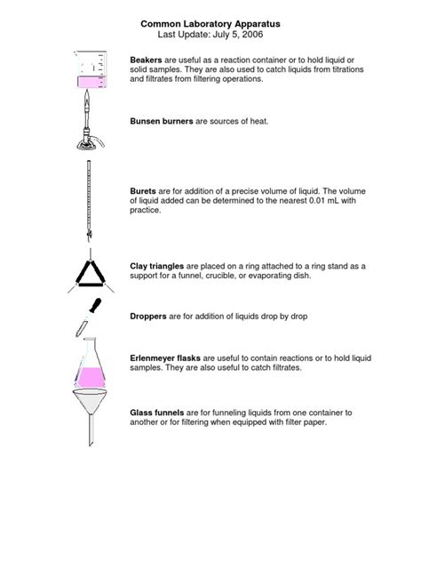 Ring Stand With Bunsen Burner And Evaporating Dish