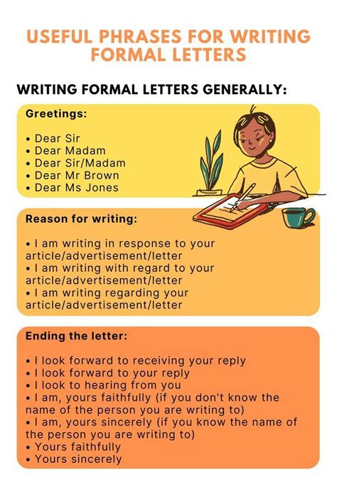 Useful Phrases For Writing Formal Letter Business Writing Skills