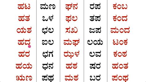 Learn Simple Kannada Words Youtube