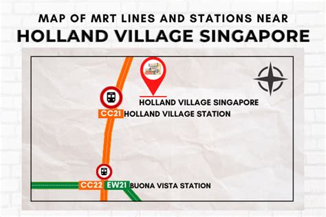 How to get to Holland Village Singapore by MRT? - COMPLETE (DETAILED) GUIDE