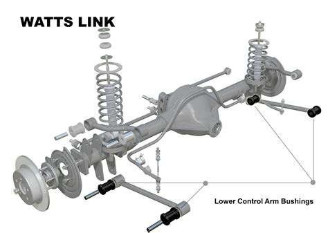 Nolathane Rear Axle Trailing Arm Lower Bushing Kit