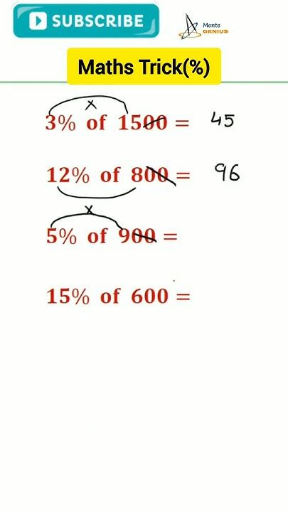 How To Find Percentage Percentage Tricks Percentage Shortcut