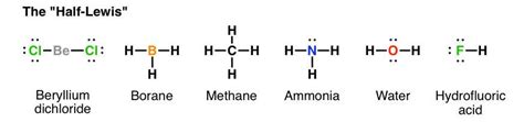 Uncovering Ammonias Electron Structure Lewis Dot Diagram For Nh3