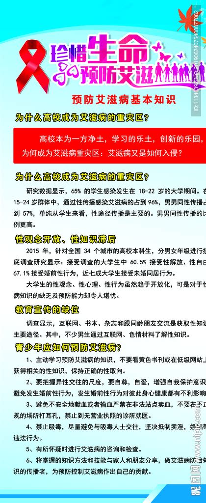 艾滋病设计图psd分层素材psd分层素材设计图库昵图网