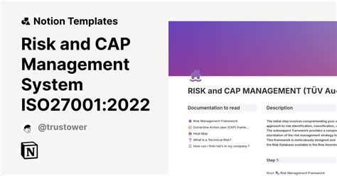 Risk And Cap Management System Iso270012022 Template By Trustower Consulting Notion Marketplace