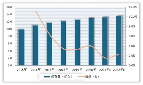 2021年中国共享充电宝市场分析报告 行业运营态势与发展前景预测观研报告网