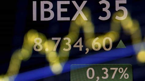 El Ibex Se Recupera Del Susto Inicial Del Deutsche Bank Y Se Deja Un 15