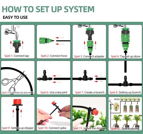 Arroser Efficacement Vos Plantes Avec Pr Cision Test Et Avis